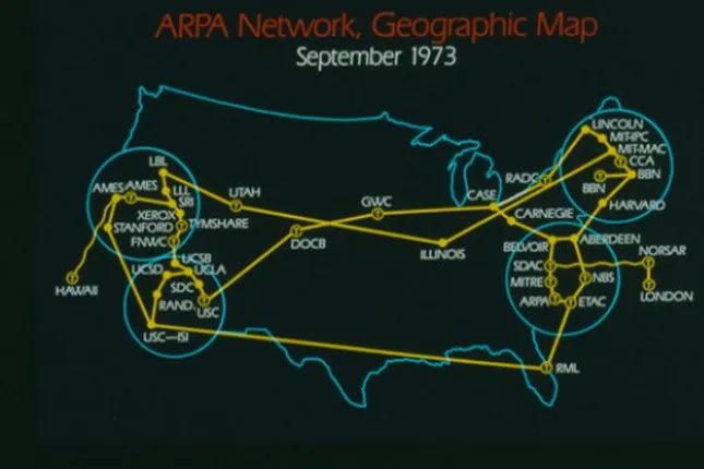 arpanet